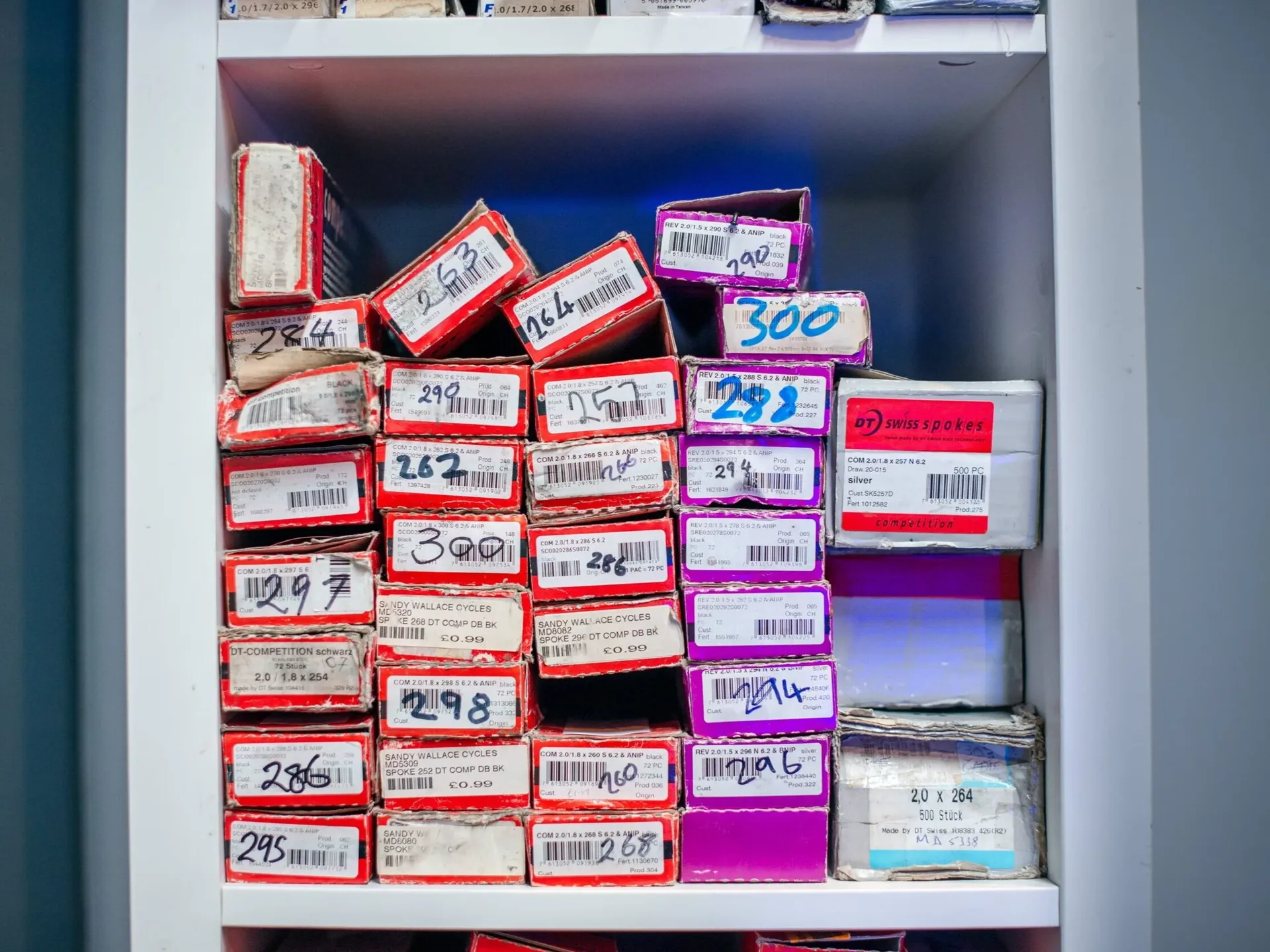 Workshop background image